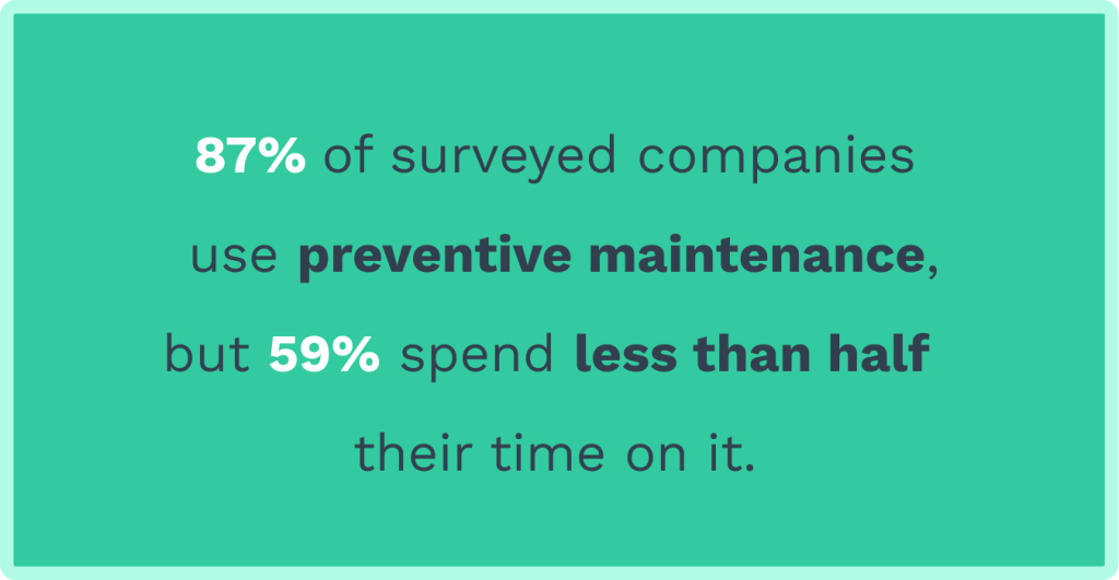 Data on time invested in maintenance