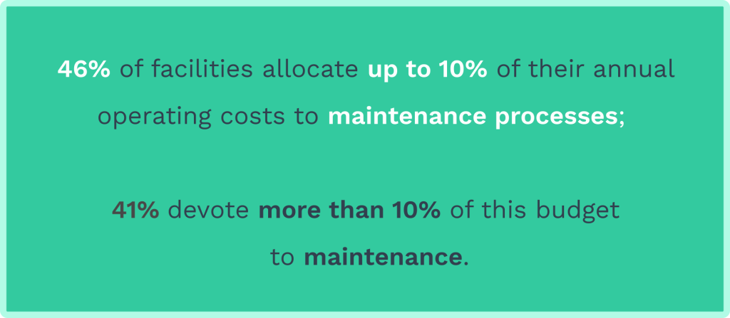 Data on budget maintenance