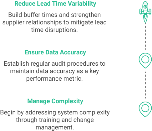 Solutions for MRP