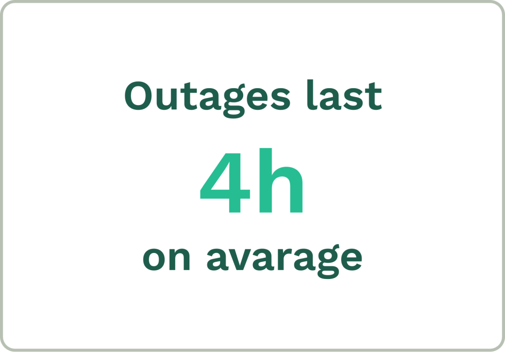 Data on outage duration