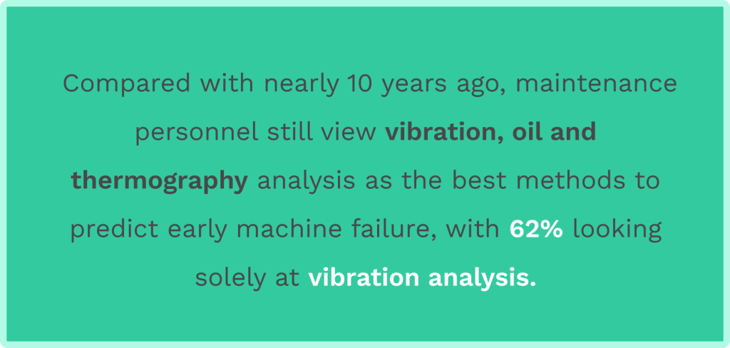 Data on predictive maintenance