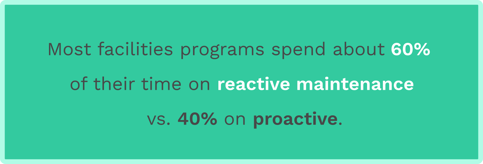 Data on reactive and proactive maintenance cost