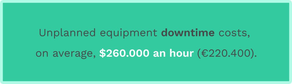 Data on planned equipment downtime cost