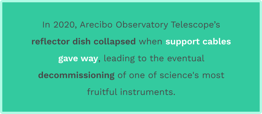 Arecibo Observatory Telescope collapse