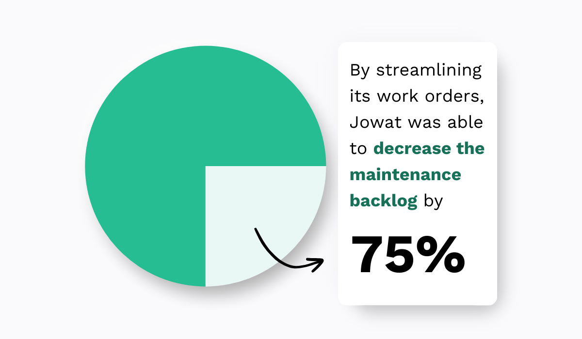 Our Ultimate Guide to Work Order Tracking