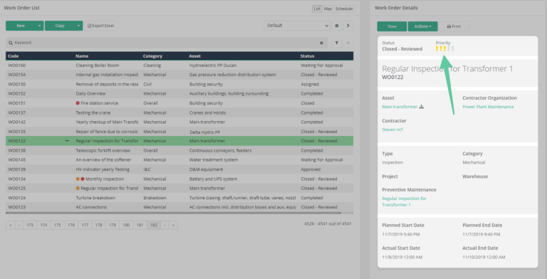 Our Ultimate Guide to Work Order Tracking