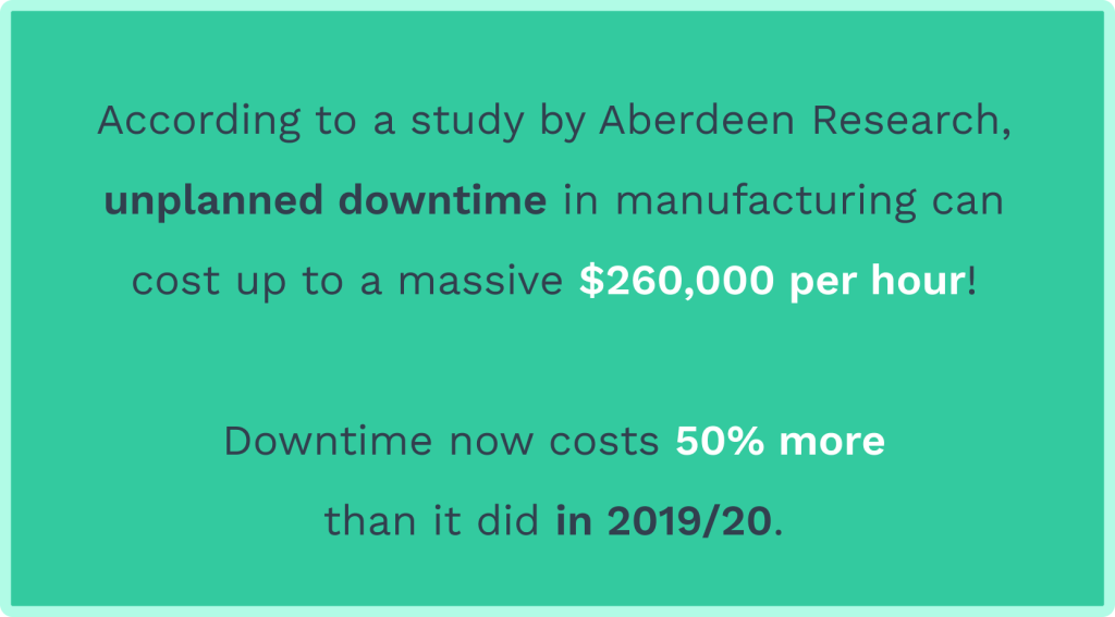 10 Disadvantages of Reactive Maintenance