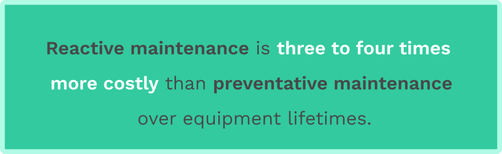 Reactive vs. preventive maintenance comparison