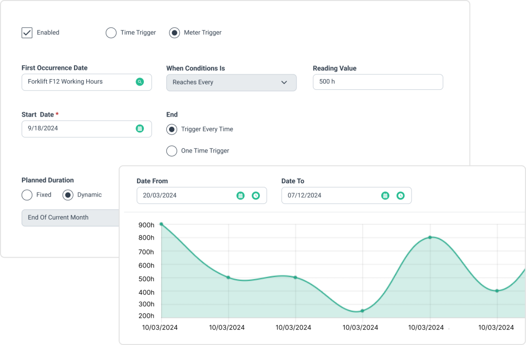 WorkTrek dashboard
