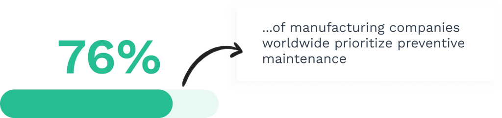 Data on preventive maintenance preferance