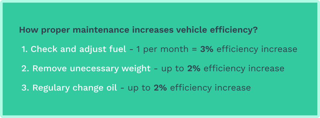 Data on vehicle maintenance and efficency