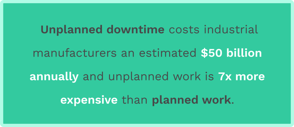 Data on unplanned downtime cost