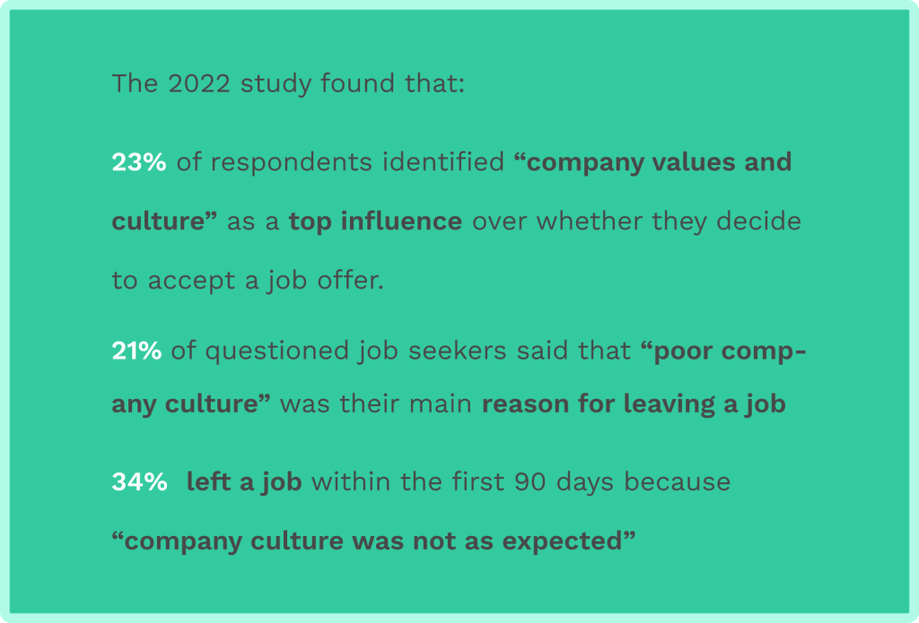 Data on company culture