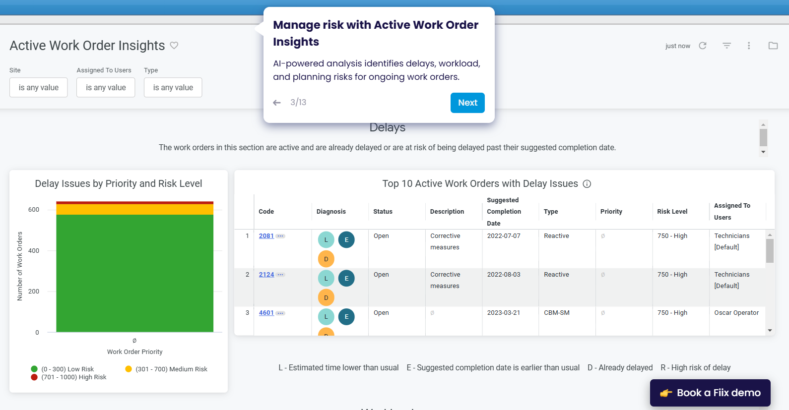 6 Best CMMS Software for Plants & Manufacturing