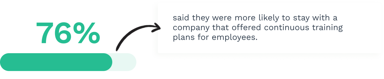 How to Build a Predictive Maintenance Program - WorkTrek