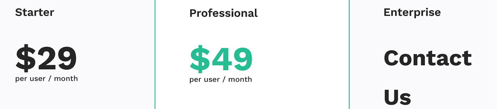 How Much Does a CMMS Cost: A Pricing Guide