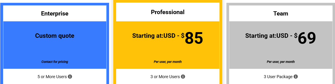 How Much Does a CMMS Cost: A Pricing Guide
