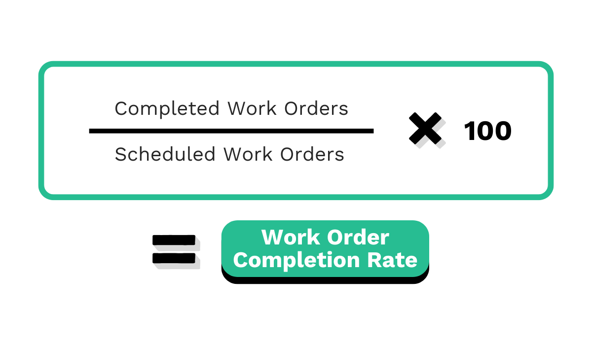 How to Measure Your Maintenance Productivity