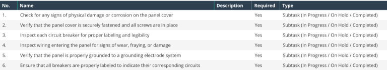 Complete Guide to Maintenance Efficiency