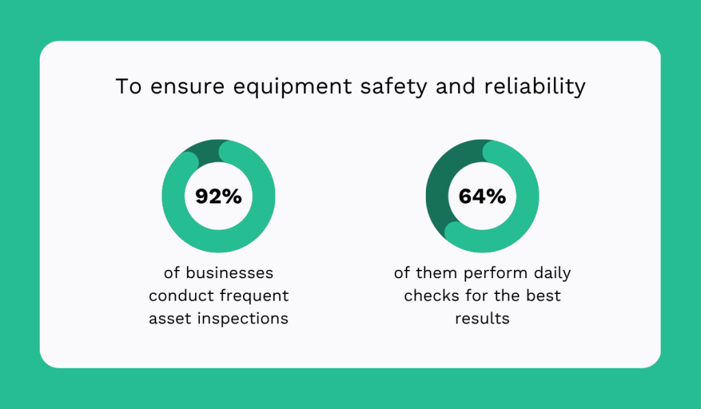 2025 Pie Insurance survey statistic