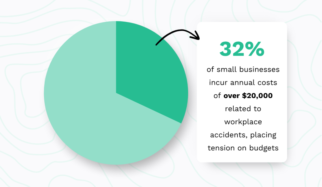 Pie Insurance statistic