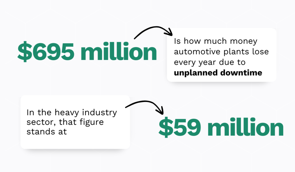 Siemens’ 2024 research statistic