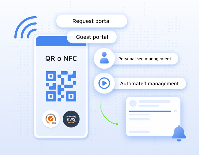 Fracttal One dashboard