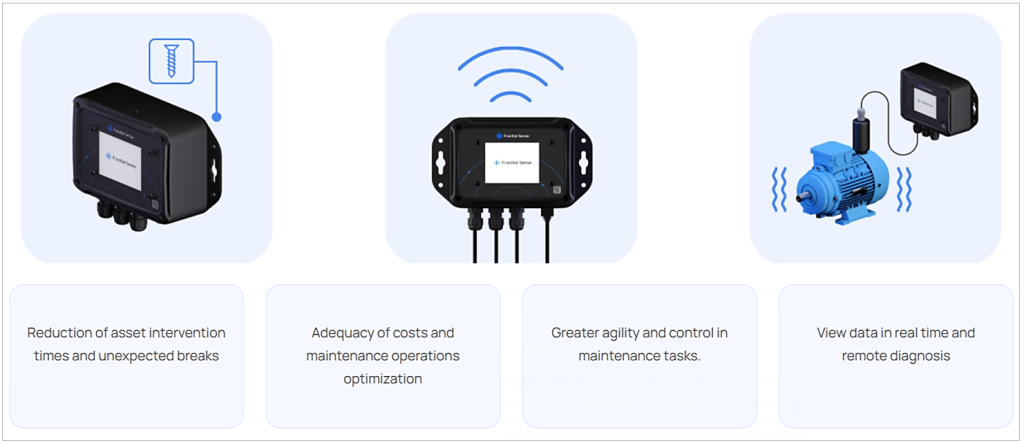 Fracttal One dashboard