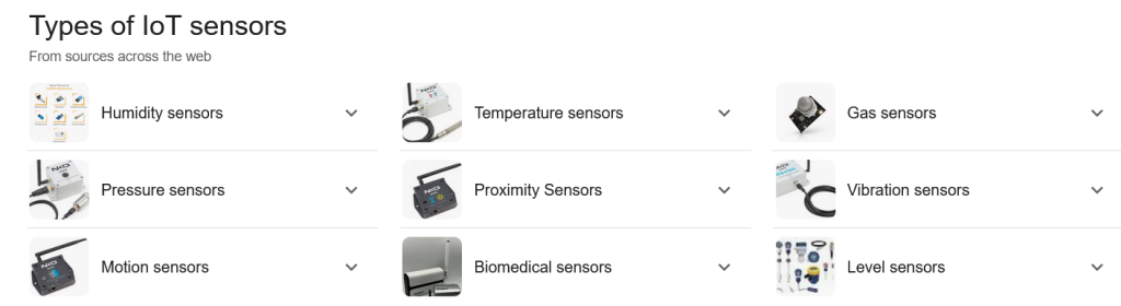 Google search types of IoT sensors