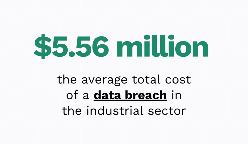 IBM 2024 report statistic