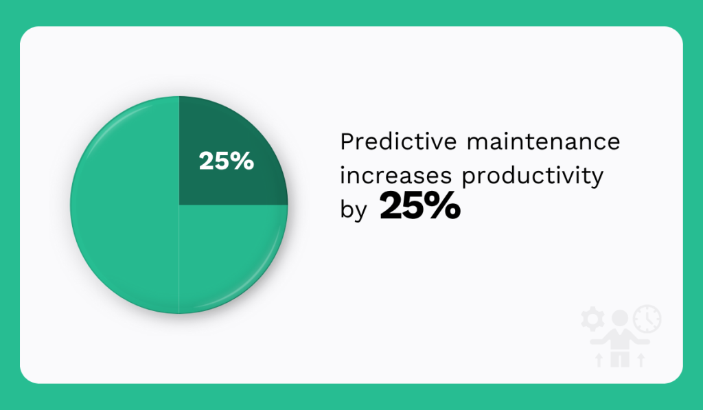 Deloitte report statistic