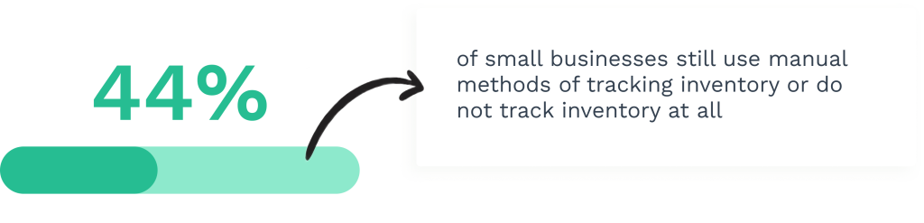 Statistics on small businesses and asset tracking