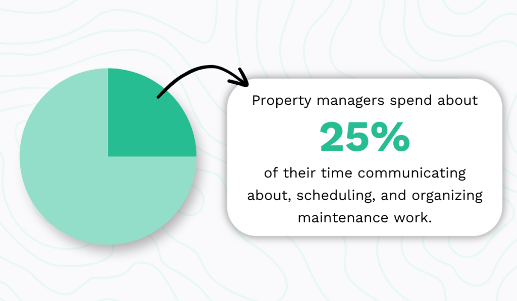 2022 Propra survey statistic