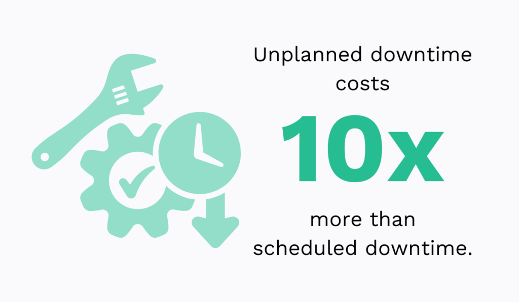 Unplanned downtime costs 10x more than scheduled downtime illustration 