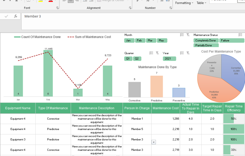 Simple Sheets dashboard