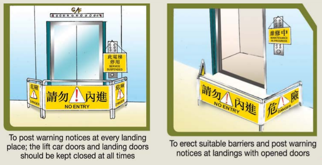Posted warning notices and barriers around elevators to protect workers and bystanders illustration 