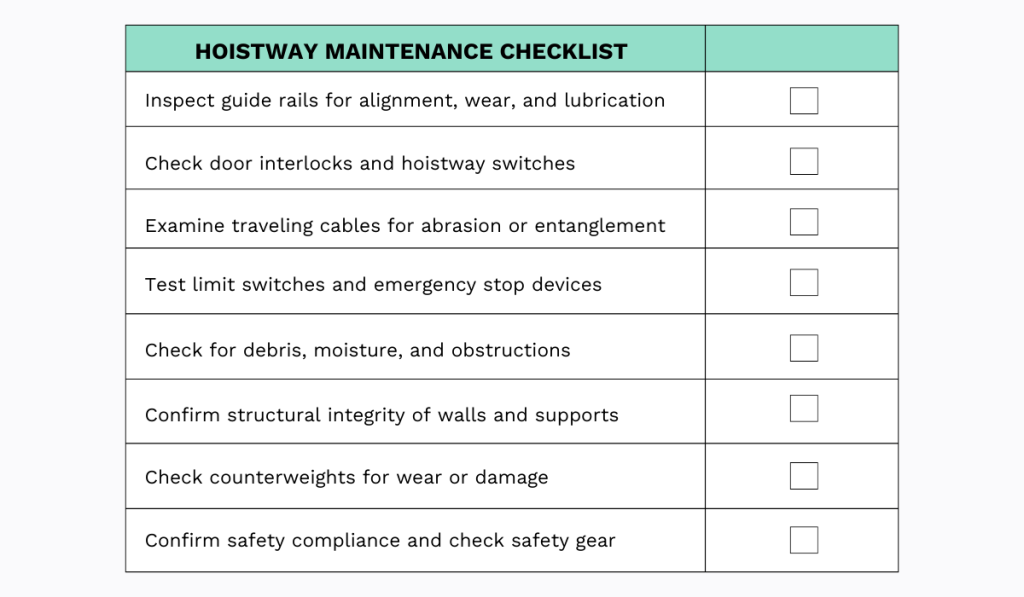 Hoistway maintenance checklist