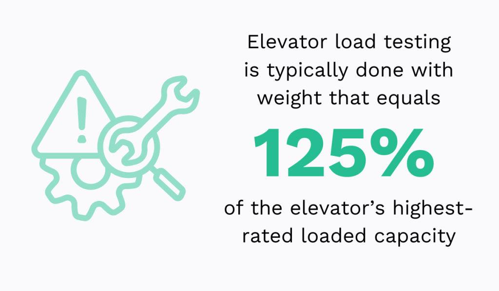 Stanley Elevator statistic