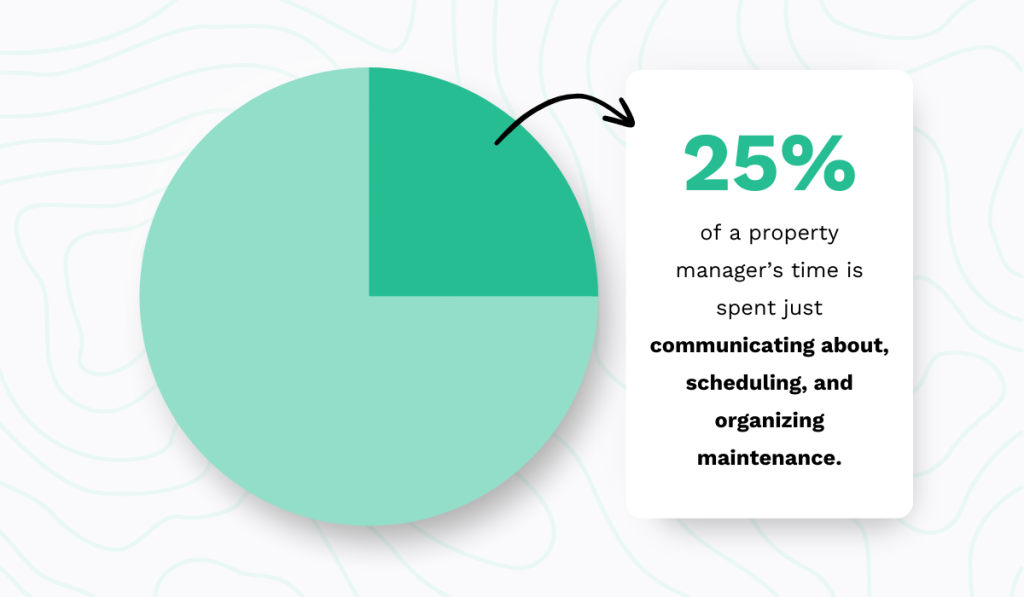 Propra research statistic
