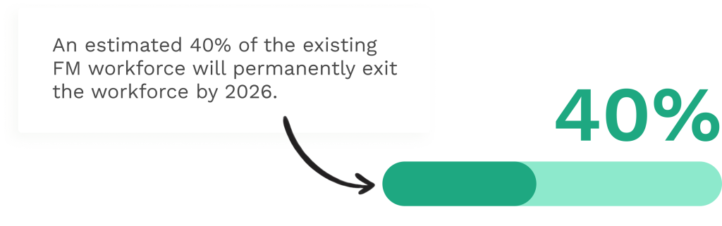 Stats on the lack of FM workforce