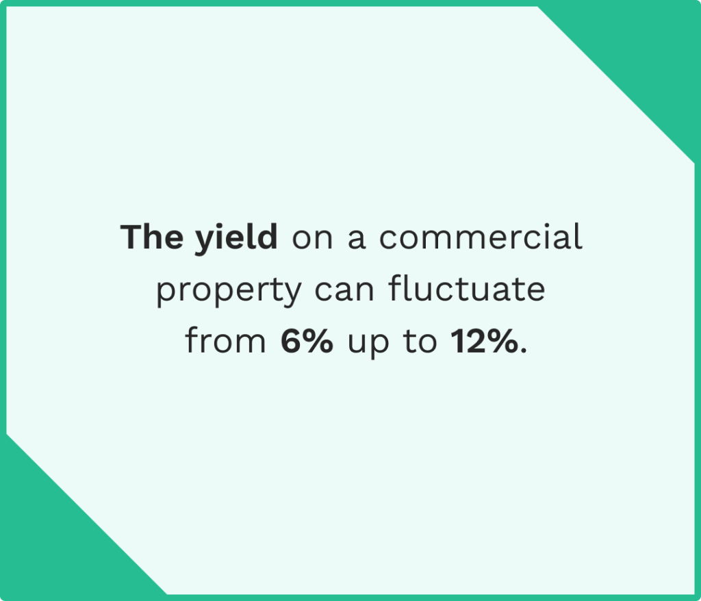 Data on commercial property yield fluctuation
