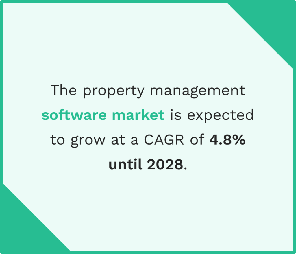 Data on property management software market growth