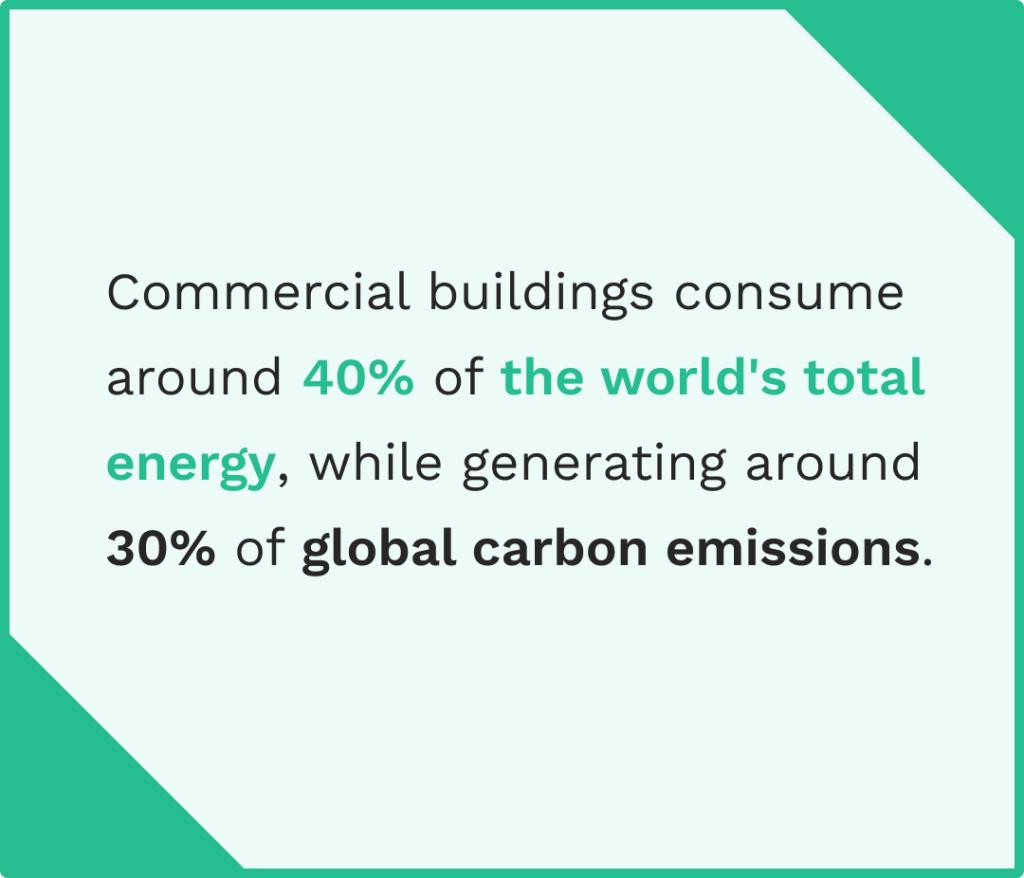 Stats on commercial buildings and energy consumption