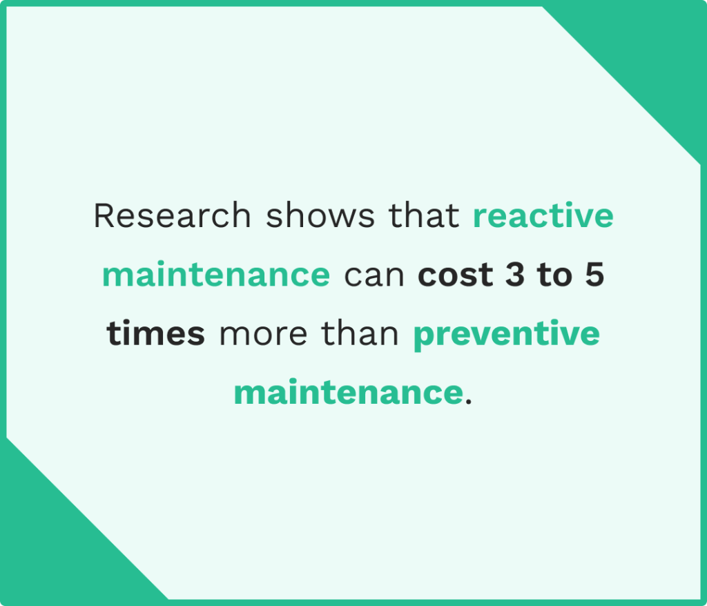 Data on the cost of the reactive maintenance in comparison with preventive maintenance cost