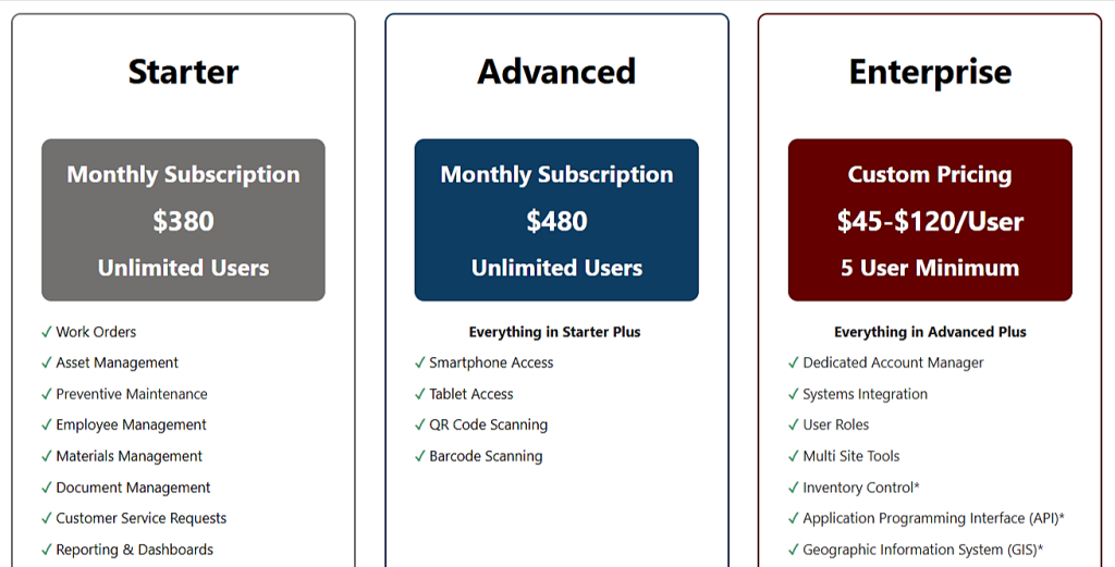 eworkorders plans and pricing screenshot
