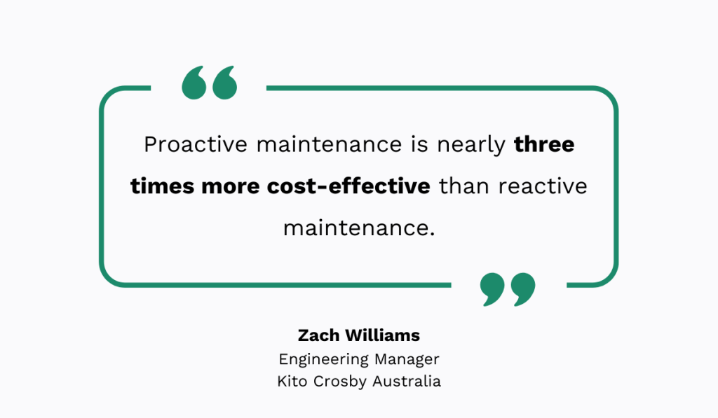 quote on the cost-effectiveness of proactive maintenance