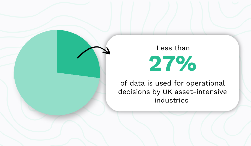 statistic on how UK’s asset-intensive industries typically use less than 27% of the data they collect for operational decisions