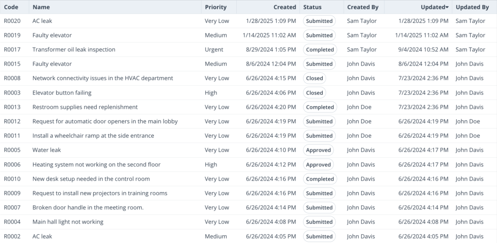 worktrek work requests database screenshot