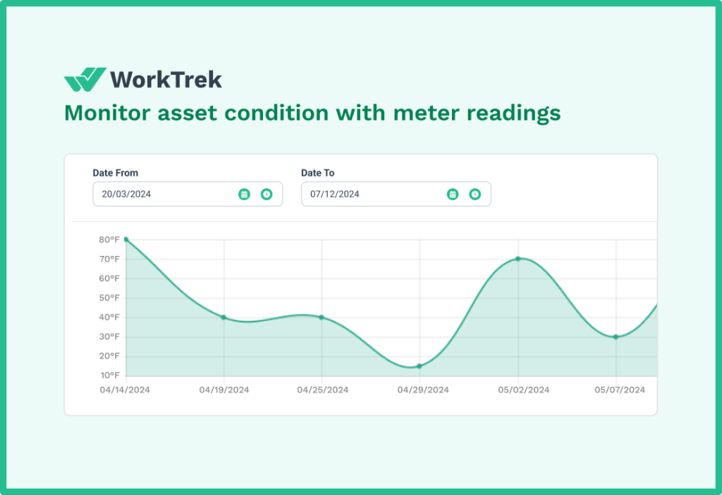 Monitor asset condition with meter readings with WorkTrek