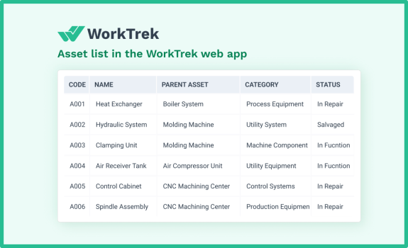 8 Preventive Maintenance Planning Mistakes to Avoid - WorkTrek
